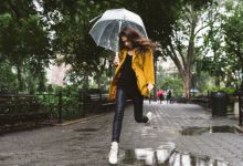 خرید اینترنتی چتر شوان و بارانی تاشو